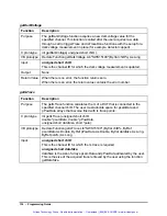 Предварительный просмотр 149 страницы JDS Uniphase SWS15100 User Manual