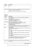 Предварительный просмотр 170 страницы JDS Uniphase SWS15100 User Manual