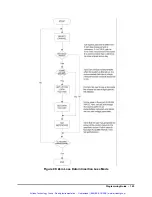 Предварительный просмотр 180 страницы JDS Uniphase SWS15100 User Manual