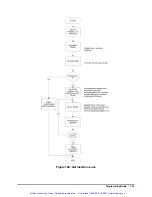 Предварительный просмотр 182 страницы JDS Uniphase SWS15100 User Manual