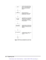 Предварительный просмотр 183 страницы JDS Uniphase SWS15100 User Manual