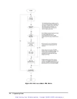 Предварительный просмотр 185 страницы JDS Uniphase SWS15100 User Manual