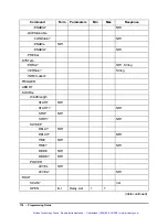 Предварительный просмотр 191 страницы JDS Uniphase SWS15100 User Manual