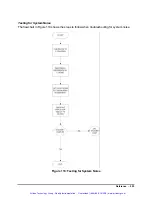 Предварительный просмотр 220 страницы JDS Uniphase SWS15100 User Manual