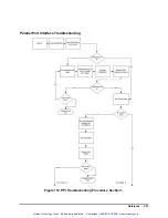 Предварительный просмотр 222 страницы JDS Uniphase SWS15100 User Manual