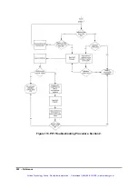 Предварительный просмотр 223 страницы JDS Uniphase SWS15100 User Manual