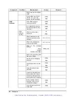 Предварительный просмотр 227 страницы JDS Uniphase SWS15100 User Manual