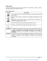 Preview for 9 page of JDS Uniphase TB9 Series User Manual