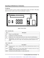 Preview for 21 page of JDS Uniphase TB9 Series User Manual