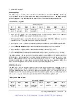 Preview for 30 page of JDS Uniphase TB9 Series User Manual