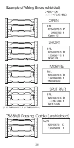 Предварительный просмотр 32 страницы JDS Uniphase TestifierPRO User Manual