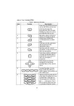 Предварительный просмотр 10 страницы JDS Uniphase ValidatorPRO-NT, Cu User Manual