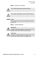 Preview for 15 page of JDS Uniphase Wavetek DSAM-3500B Quick Start Manual