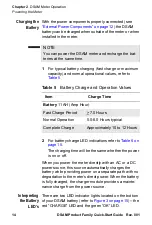 Preview for 30 page of JDS Uniphase Wavetek DSAM-3500B Quick Start Manual