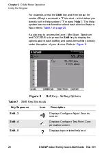 Preview for 36 page of JDS Uniphase Wavetek DSAM-3500B Quick Start Manual