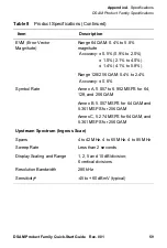 Preview for 75 page of JDS Uniphase Wavetek DSAM-3500B Quick Start Manual