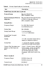 Preview for 77 page of JDS Uniphase Wavetek DSAM-3500B Quick Start Manual