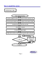 Предварительный просмотр 6 страницы JDTECK JD55-PR819 Technical Manual