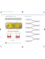 Preview for 9 page of JDTECK JD60 Series Technical  User'S Manual