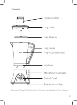 Preview for 3 page of JDW GCHS-01 Instruction Manual