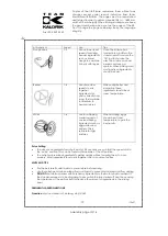 Preview for 10 page of JDW RZ677 Instruction Booklet