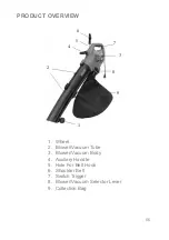 Preview for 7 page of JDW ZQ626 Instruction Manual