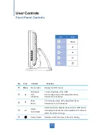 Preview for 14 page of JEA Technologies TPM-193C User Manual