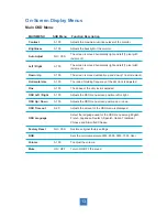 Preview for 16 page of JEA Technologies TPM-193C User Manual