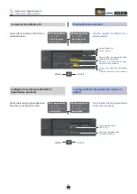 Preview for 24 page of JEAN LUTZ DIALOG MX User Manual