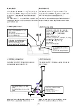 Preview for 21 page of JEAN LUTZ TARALOG Instruction Manual