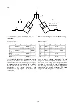 Preview for 53 page of JEAN LUTZ TARALOG Instruction Manual