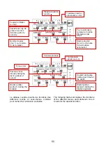 Preview for 55 page of JEAN LUTZ TARALOG Instruction Manual