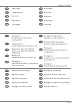 Preview for 5 page of JEAN MÜLLER BA-T031 Operating Manual