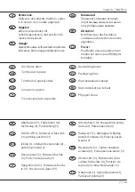 Preview for 7 page of JEAN MÜLLER BA-T031 Operating Manual