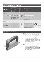 Preview for 4 page of JEAN MÜLLER GPsHe Operating Manual