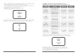 Preview for 6 page of JEAN MÜLLER PLNovameter 2000 Users’S Manual And Instructions For Installation