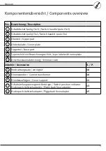 Preview for 5 page of JEAN MÜLLER TOKEO-1-3 Operating And Installation Manual