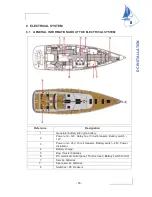 Предварительный просмотр 59 страницы Jeanneau 64 Owner'S Manual