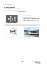 Предварительный просмотр 24 страницы Jeanneau LEADER 33 OUTBOARD Owner'S Manual