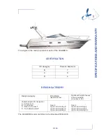 Preview for 13 page of Jeanneau LEADER 8 Owner'S Manual