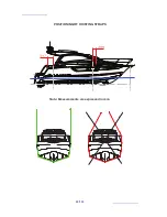 Предварительный просмотр 98 страницы Jeanneau LEADER 9 Owner'S Manual