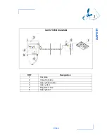 Preview for 21 page of Jeanneau MERRY FISHER 755 Owner'S Manual