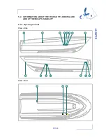 Предварительный просмотр 31 страницы Jeanneau MERRY FISHER 855 Owner'S Manual