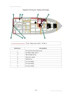 Предварительный просмотр 36 страницы Jeanneau NC14 Owner'S Manual