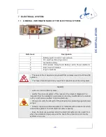 Предварительный просмотр 47 страницы Jeanneau NC14 Owner'S Manual