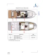 Предварительный просмотр 33 страницы Jeanneau PRESTIGE 420S Owner'S Manual