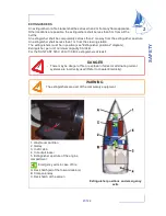 Preview for 25 page of Jeanneau SUN FAST 3200 Owner'S Manual