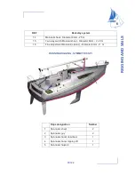 Предварительный просмотр 55 страницы Jeanneau SUN FAST 3200 Owner'S Manual