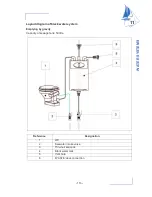 Предварительный просмотр 113 страницы Jeanneau SUN FAST 3600 Owner'S Manual