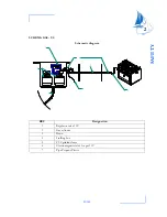 Предварительный просмотр 25 страницы Jeanneau sun odyssey 33I Owner'S Manual